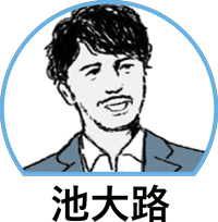 池大路