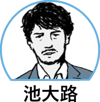 池大路