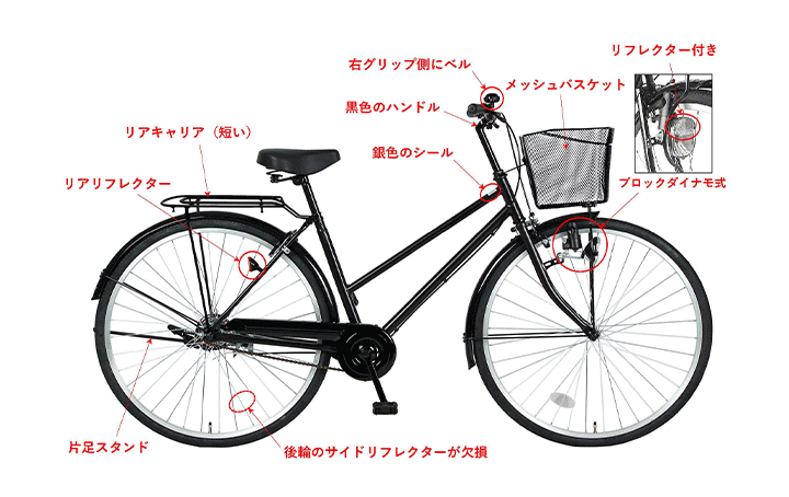 自転車モンタージュの一例