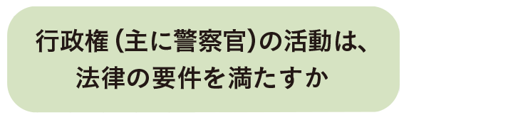 行政権（主に警察官）の活動は、法律の要件を満たすか
