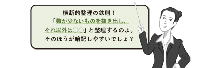 横断的整理の鉄則！